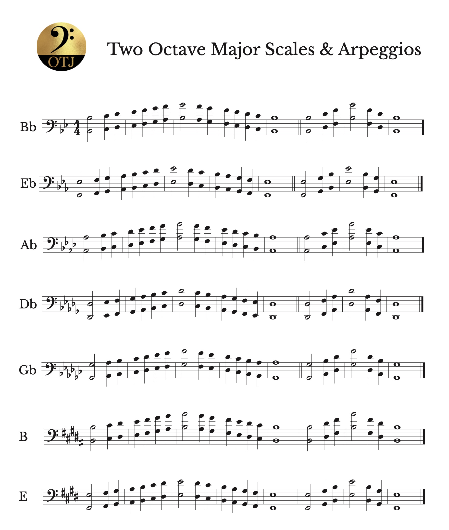 OTJ: Two Octave Major Scales \u0026 ArpegiosOTJ: Two Octave Major Scales \u0026 Arpegios  