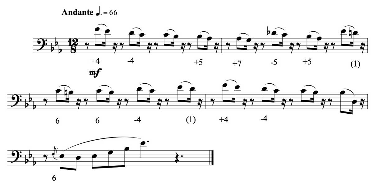 Example 8: Bordogni/Rochut Etude No. 39 (using alternates for natural slurs)