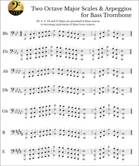 Two Octave Major Scales & Arpeggios for Bass Trombone