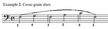 example 2 - Cross-Grain Slur